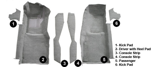 1978-1980 Chevrolet Corvette Front With Console Strips & Kick Panels 7980 Dark Green Cutpile