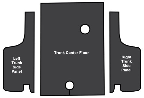 1969-1970 Mercury Cougar Convertible Trunk Area Sound Deadener 3pc EVA