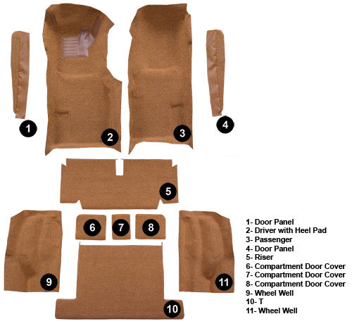 1971-1975 Chevrolet Corvette Coupe Auto Complete With Pad 4305 Oxblood Cutpile