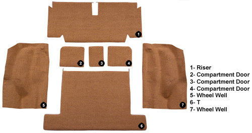 1971-1975 Chevrolet Corvette Coupe Rear With Pad 801 Black Cutpile