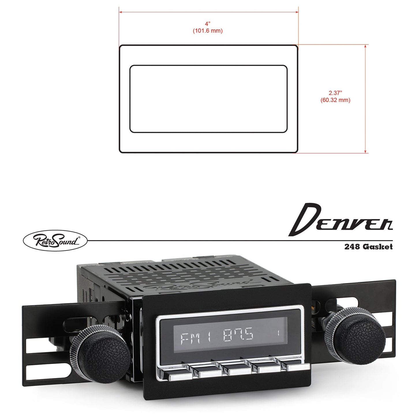 Faceplates