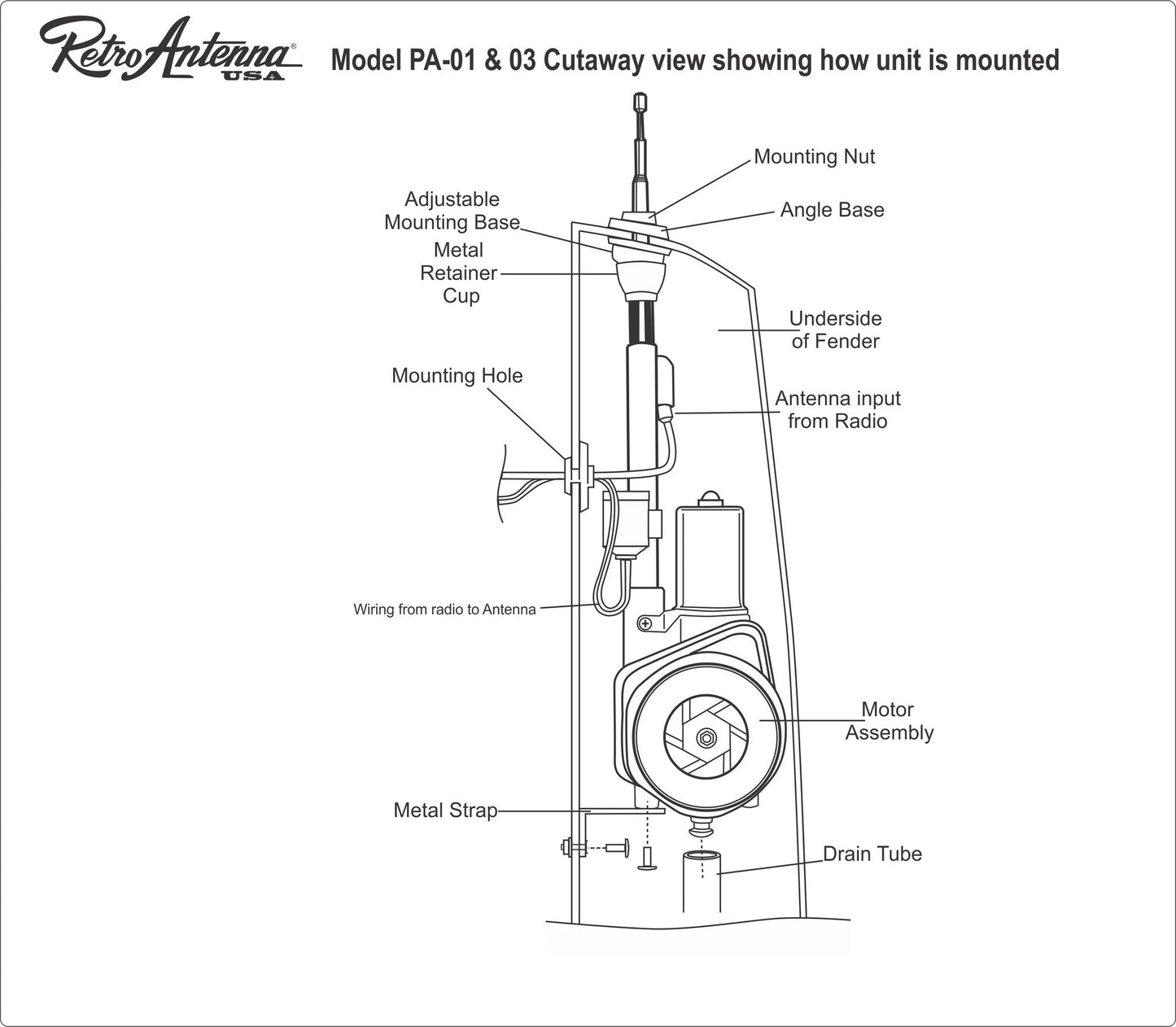 Fully Automatic Mini Power Antenna