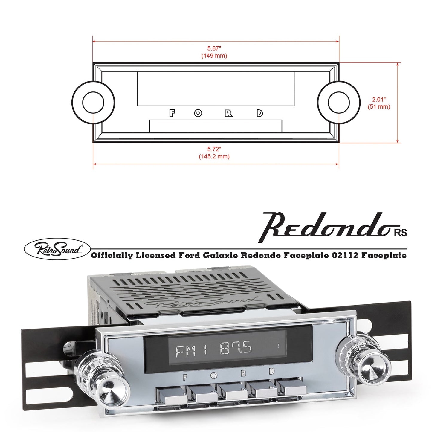 Faceplates