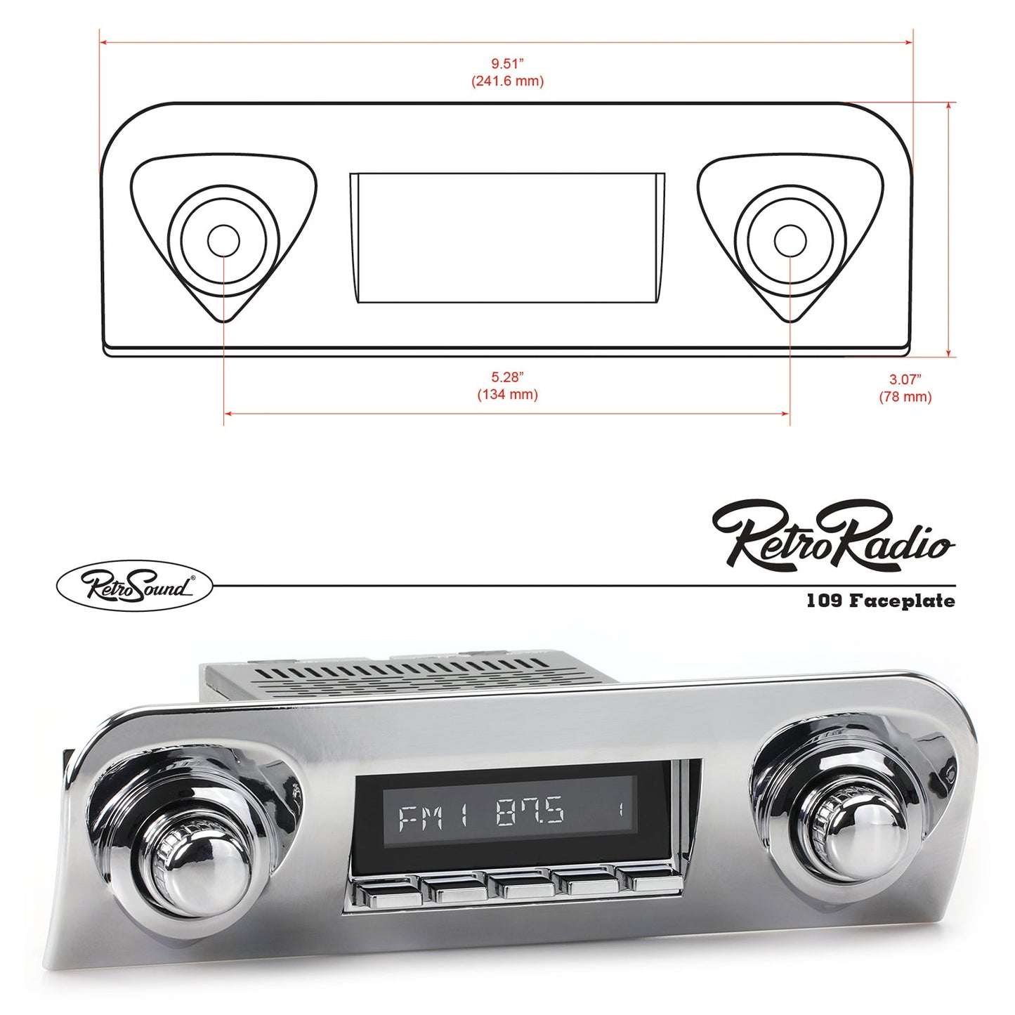 Faceplates