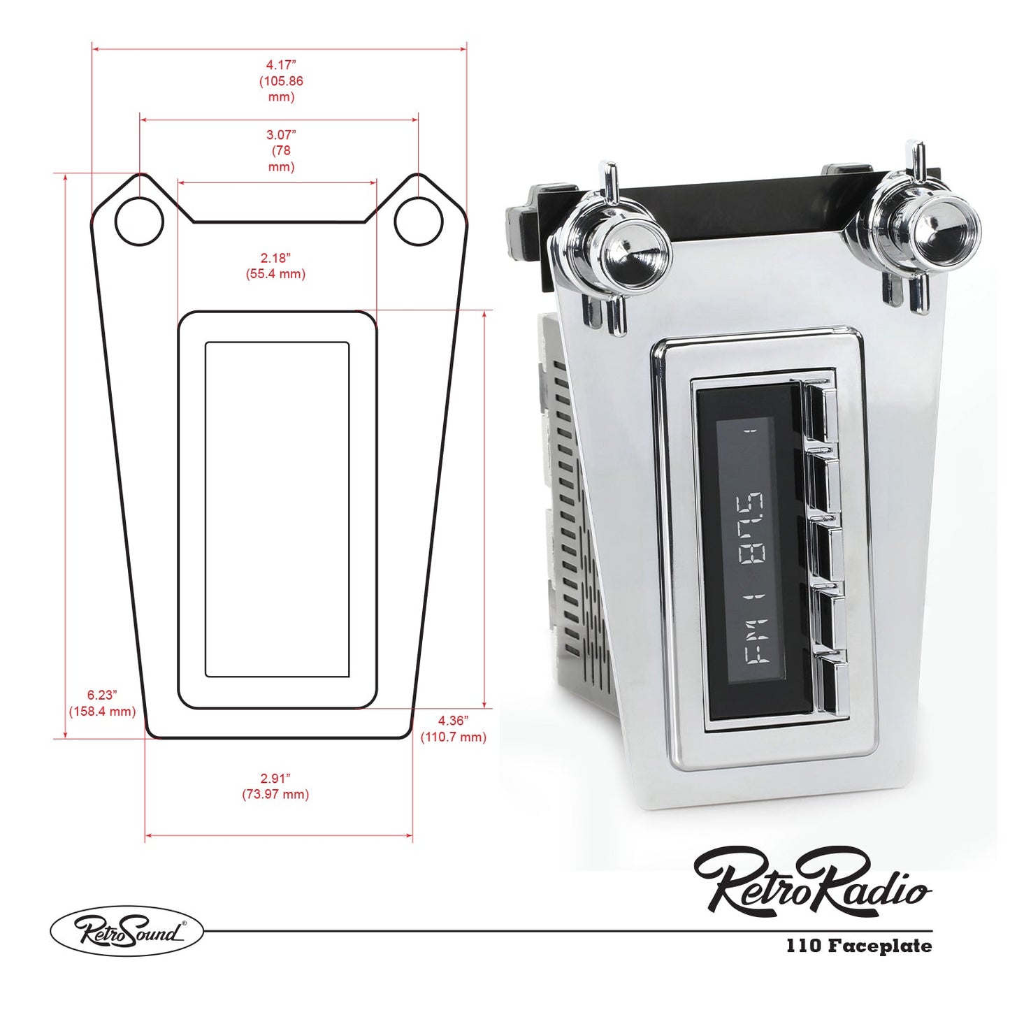 Faceplates