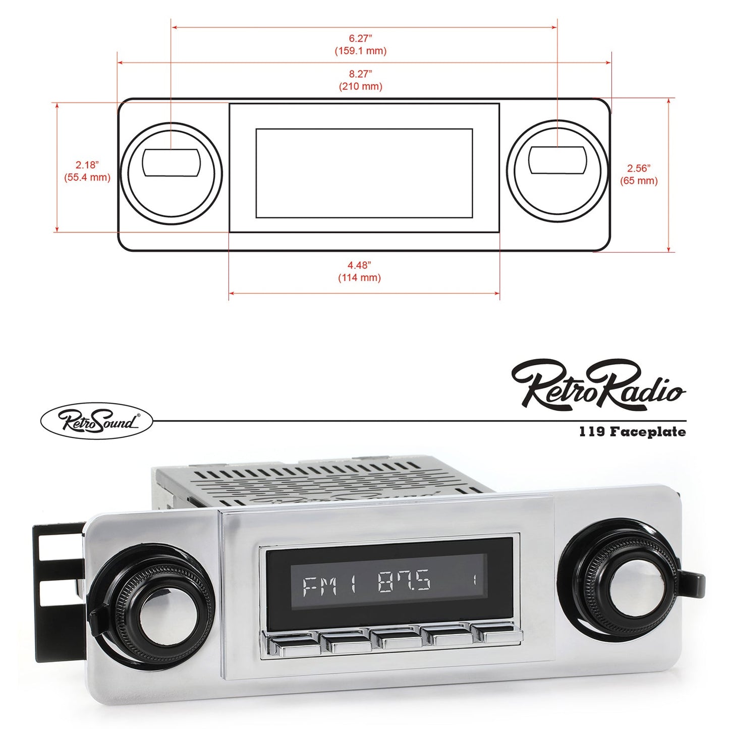Faceplates