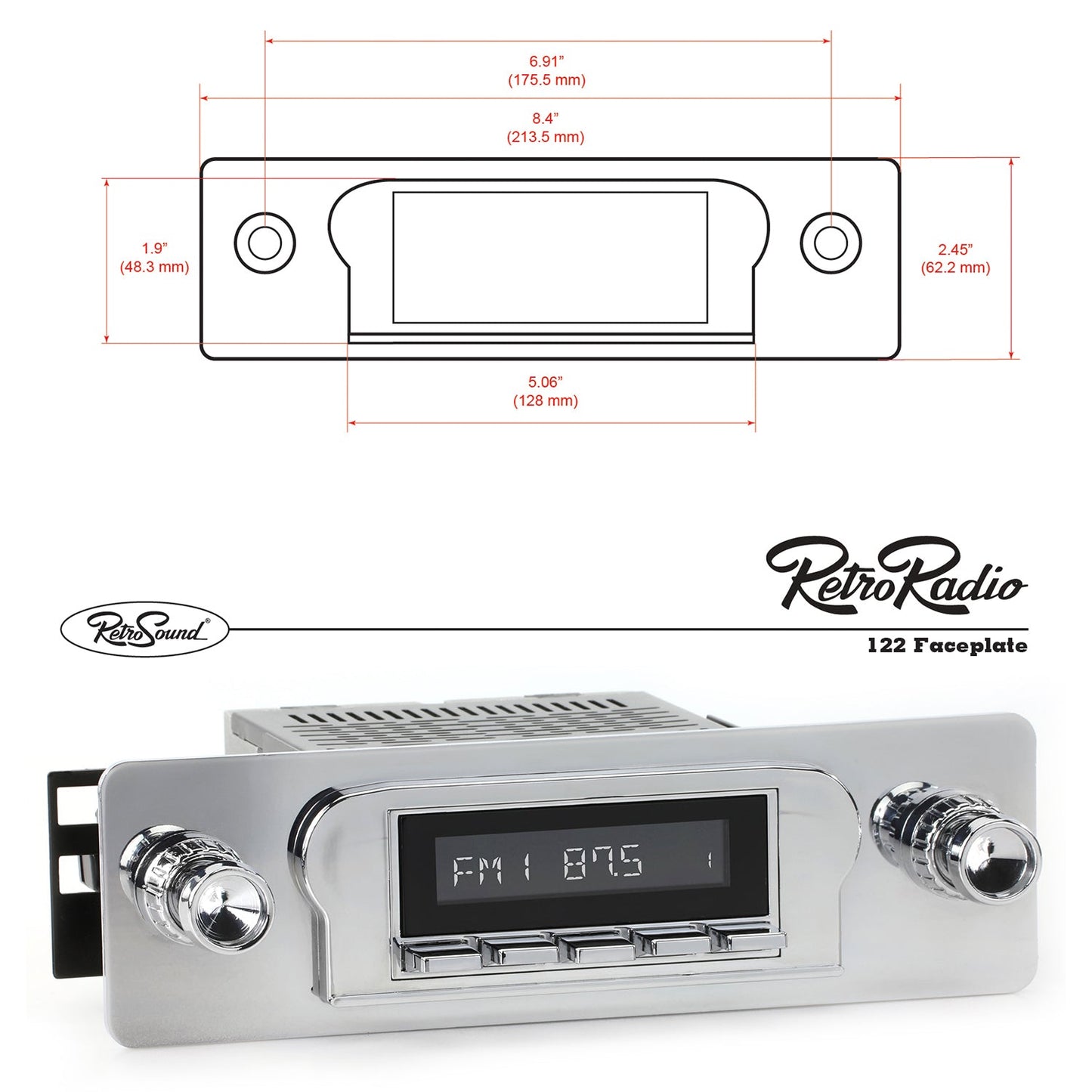 Faceplates