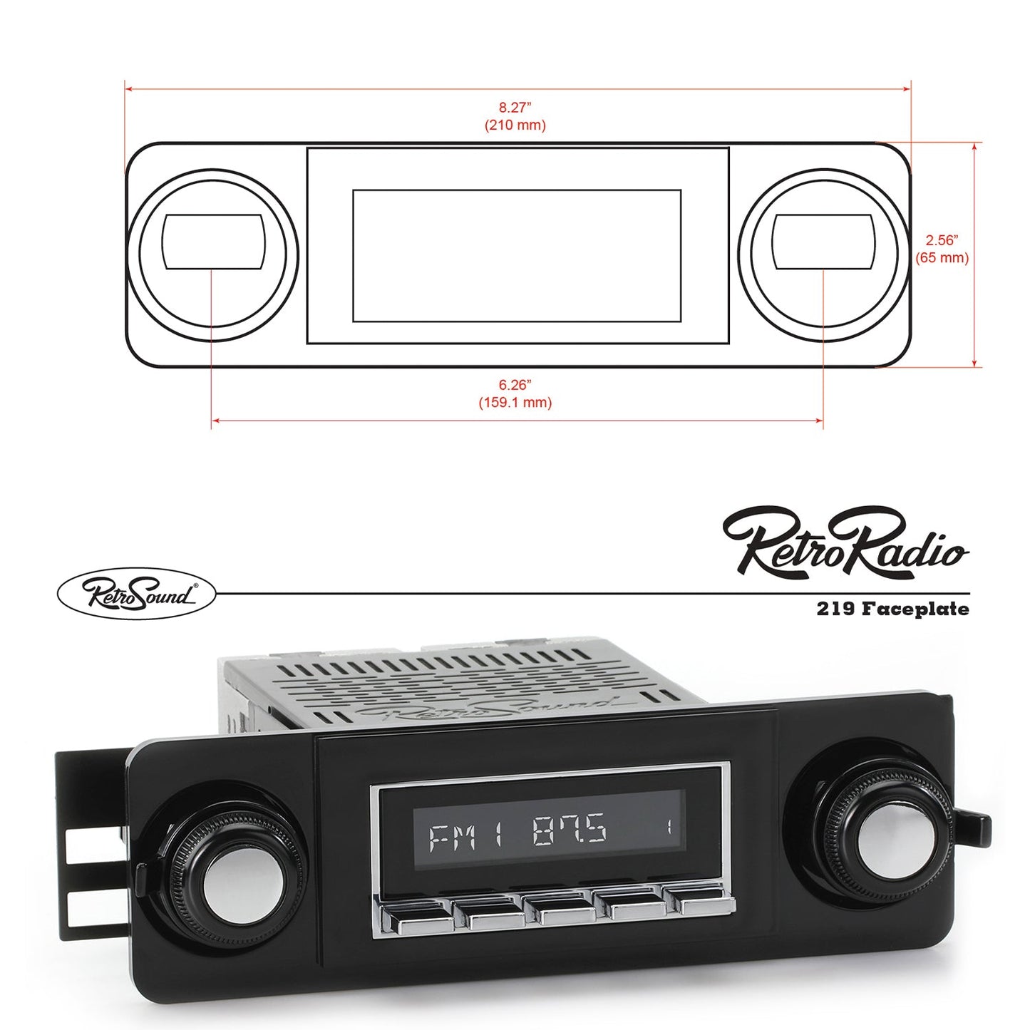 Faceplates