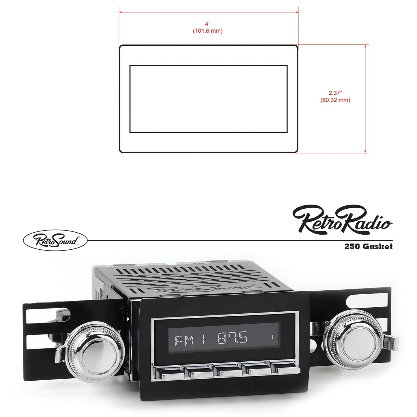Faceplates
