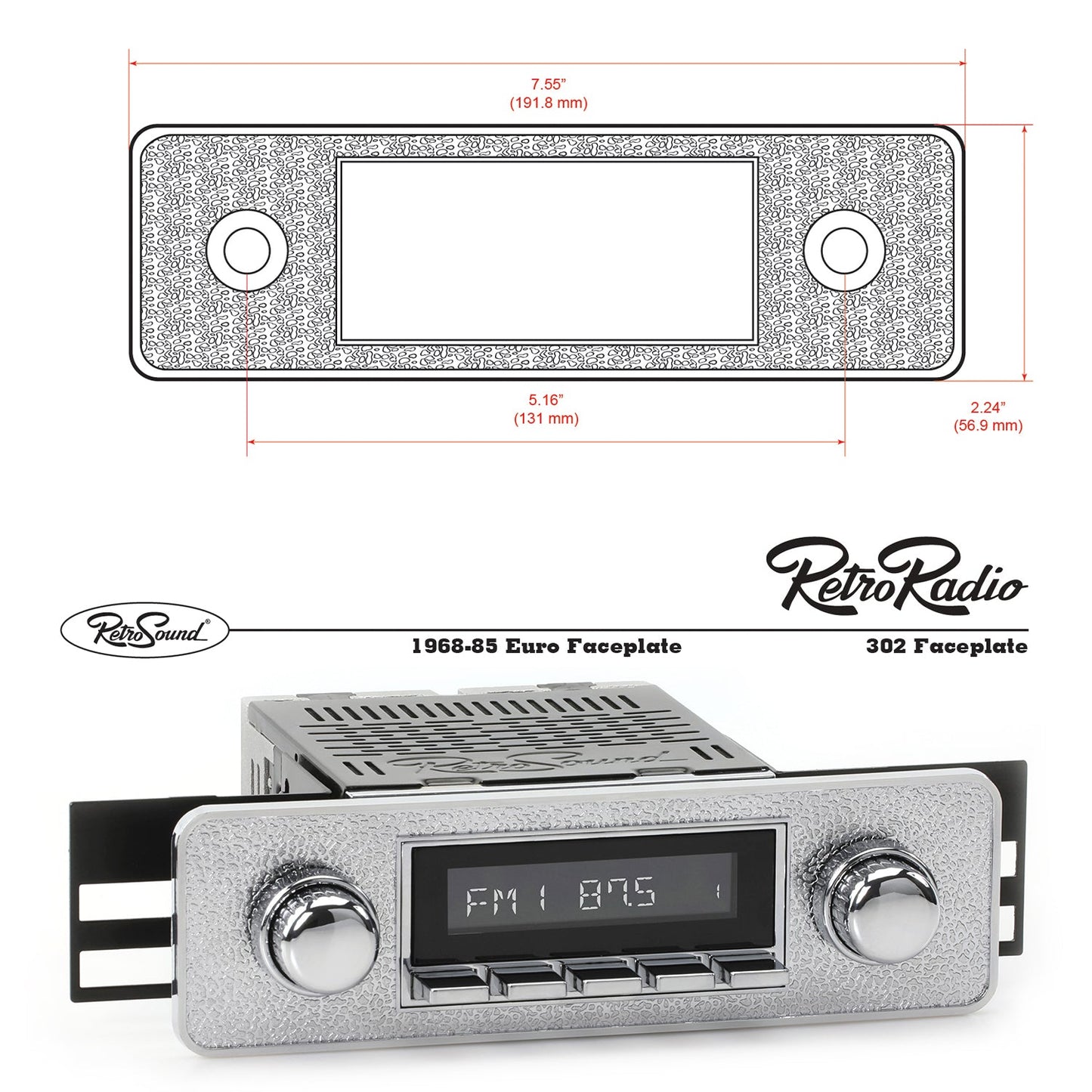 Faceplates