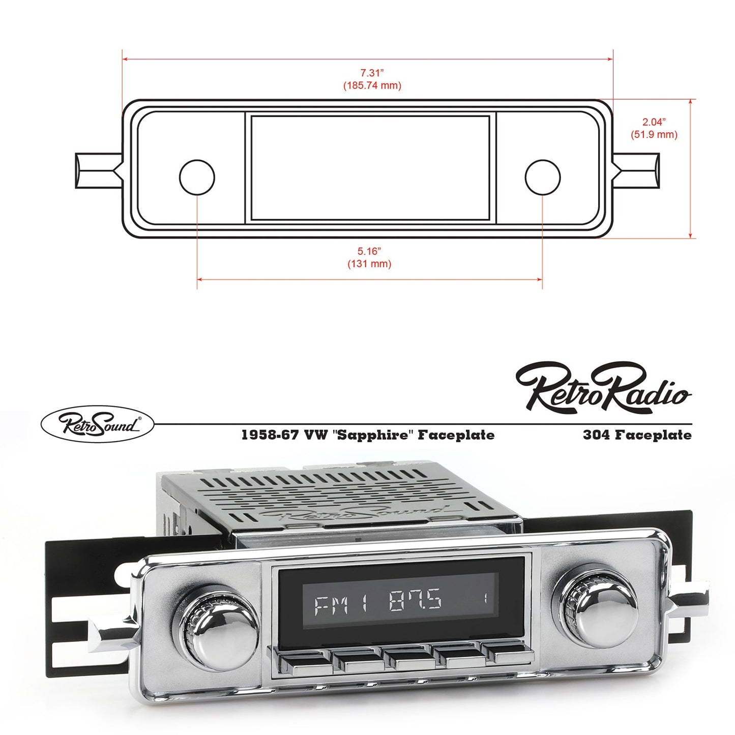 Faceplates