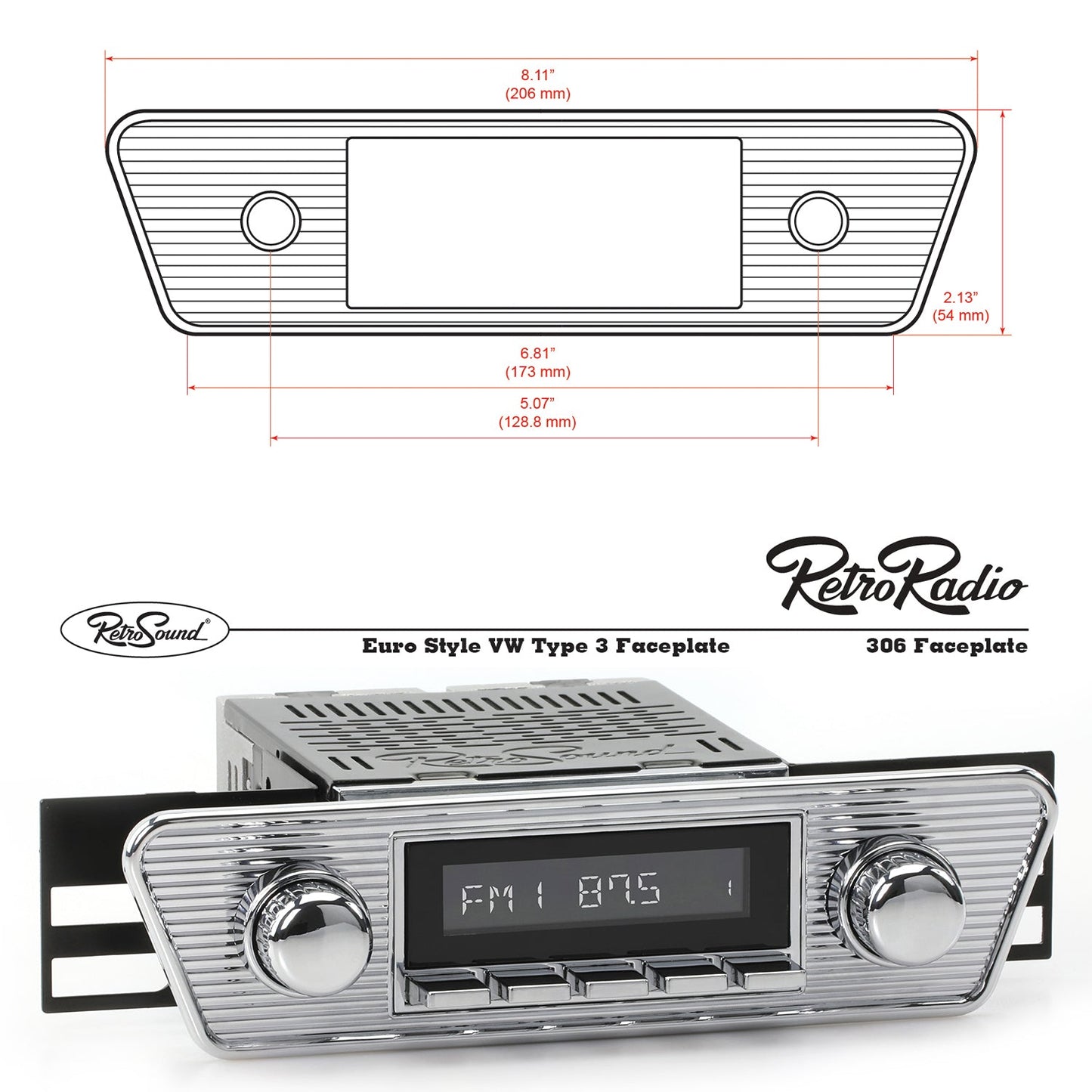Faceplates
