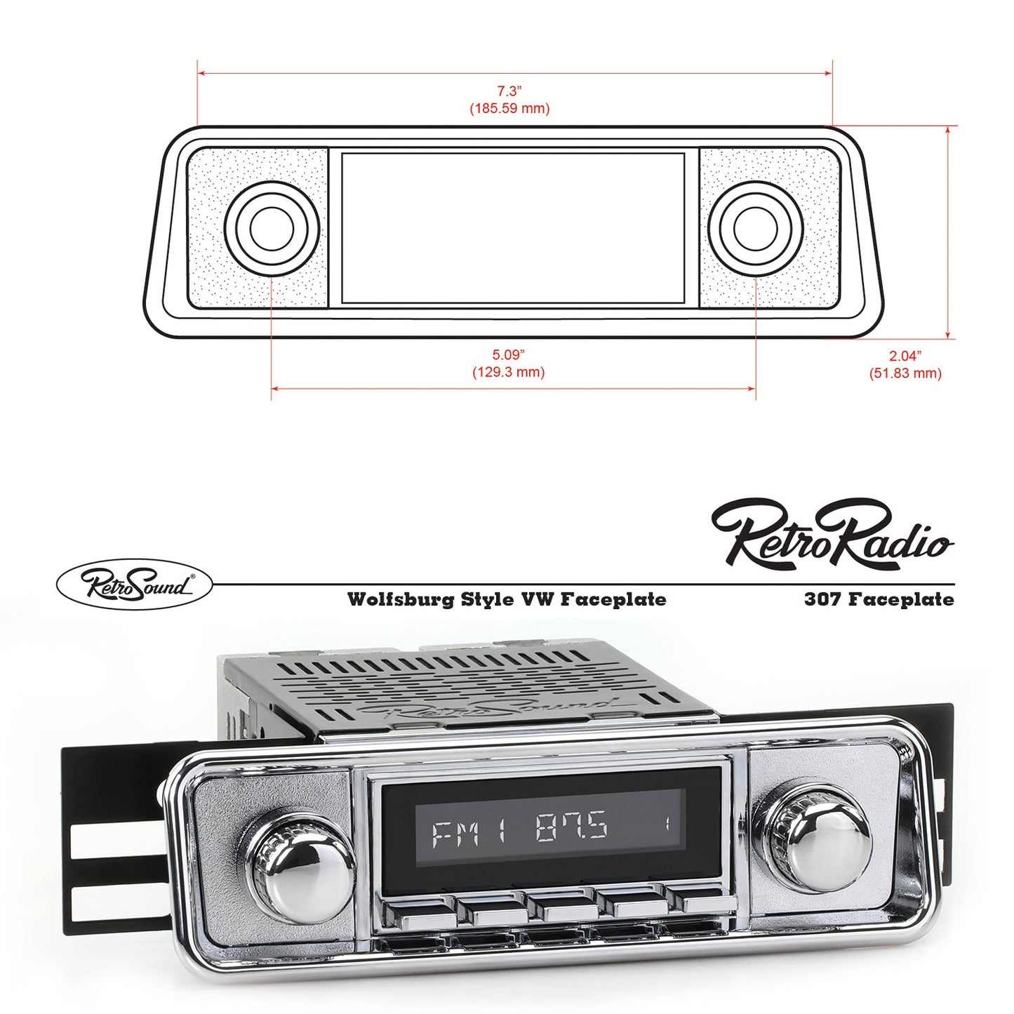 Faceplates