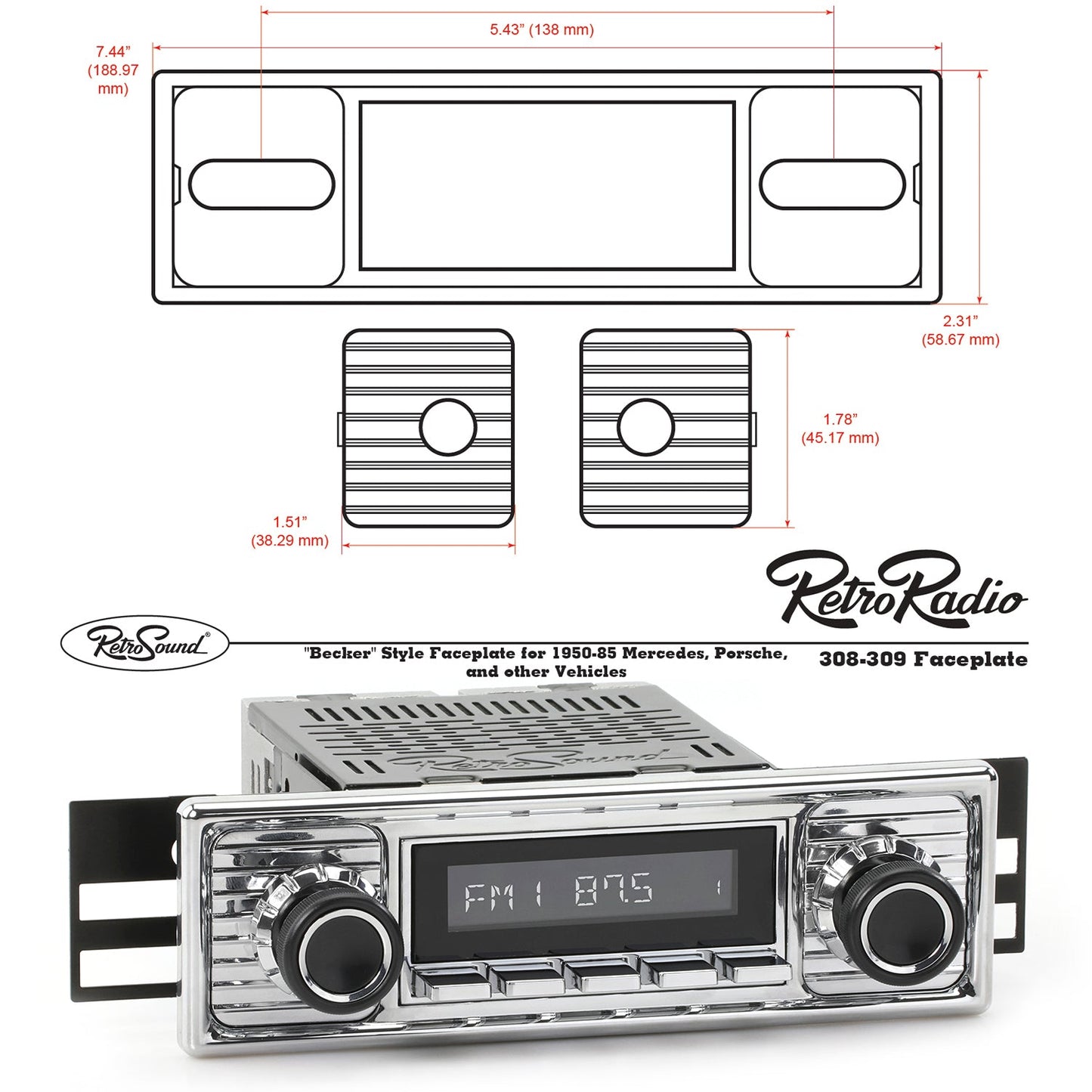 Faceplates