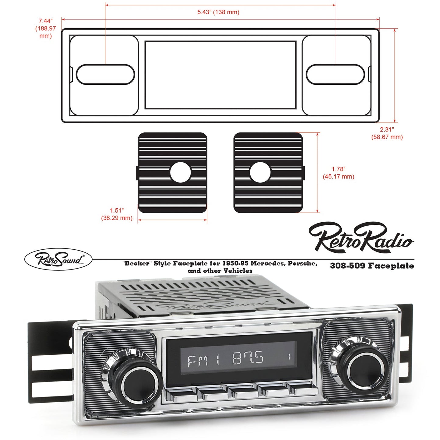 Faceplates