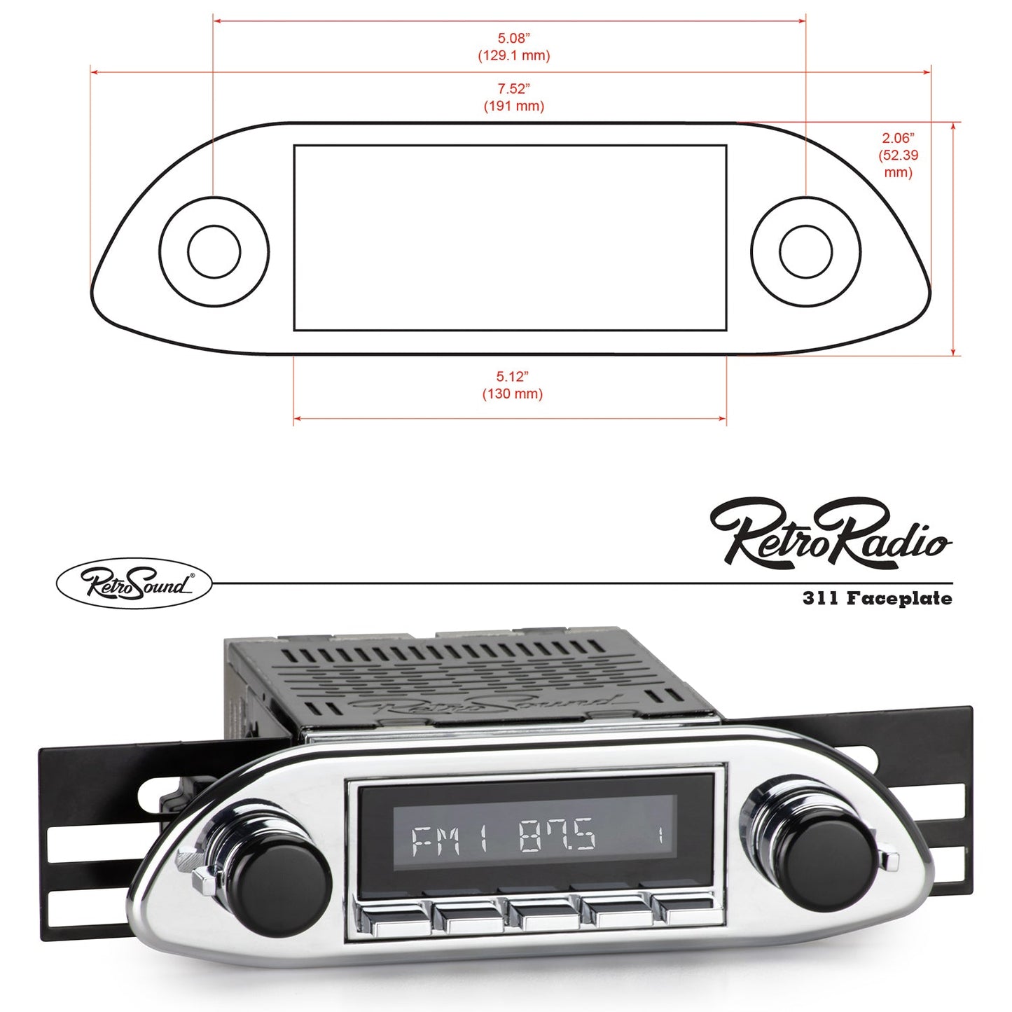 Faceplates