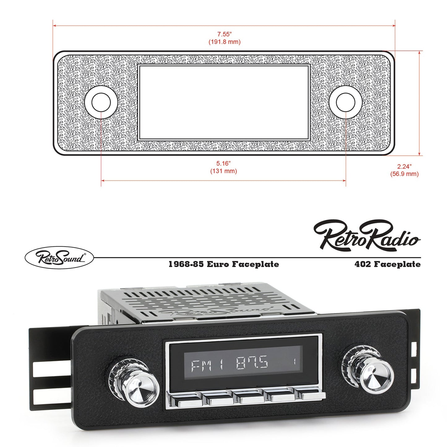 Faceplates