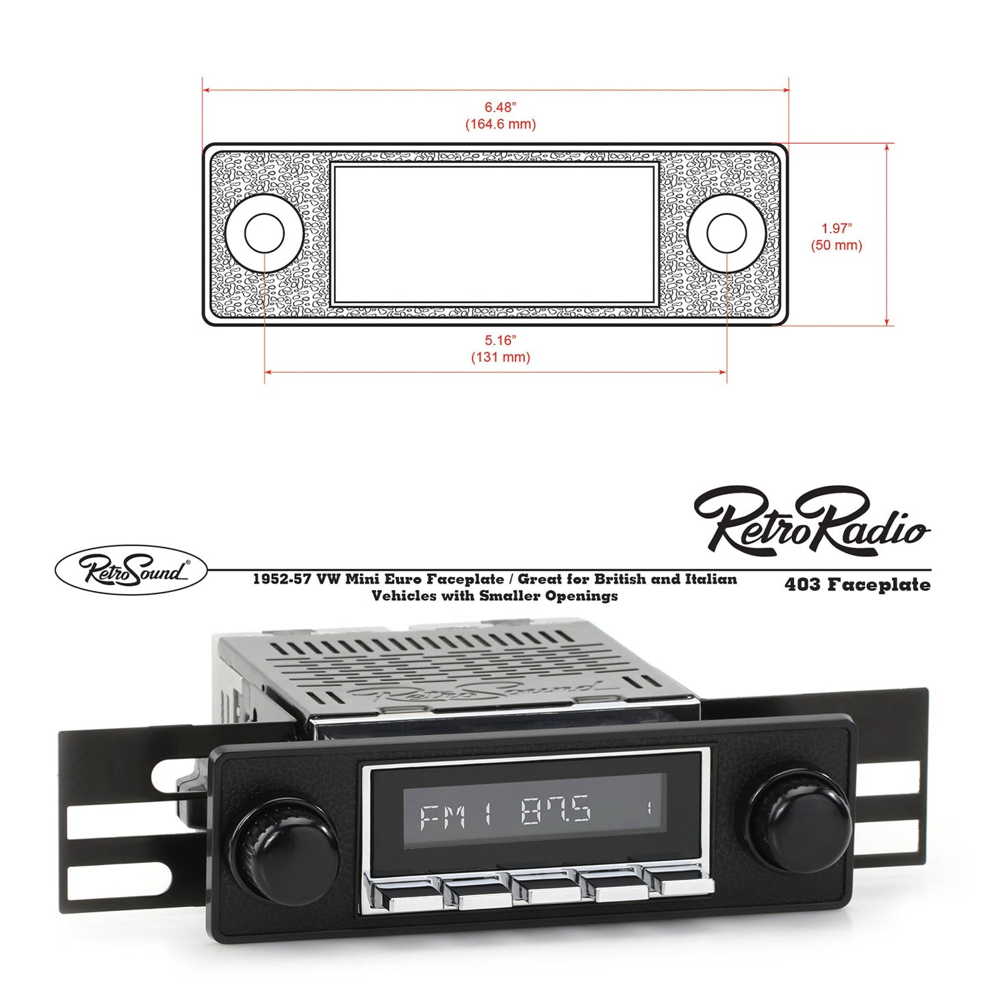 Faceplates