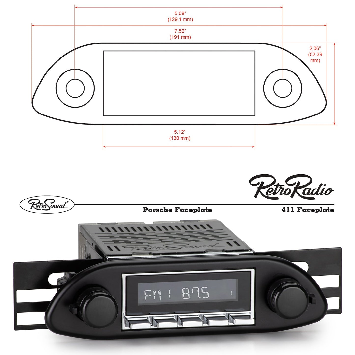 Faceplates