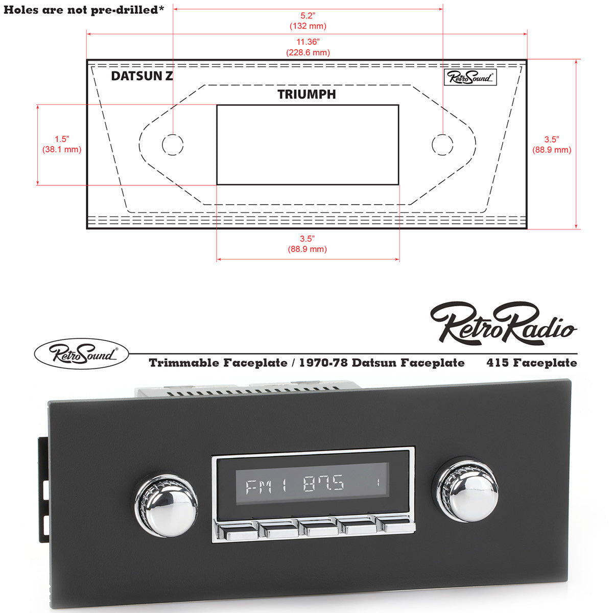 Faceplates
