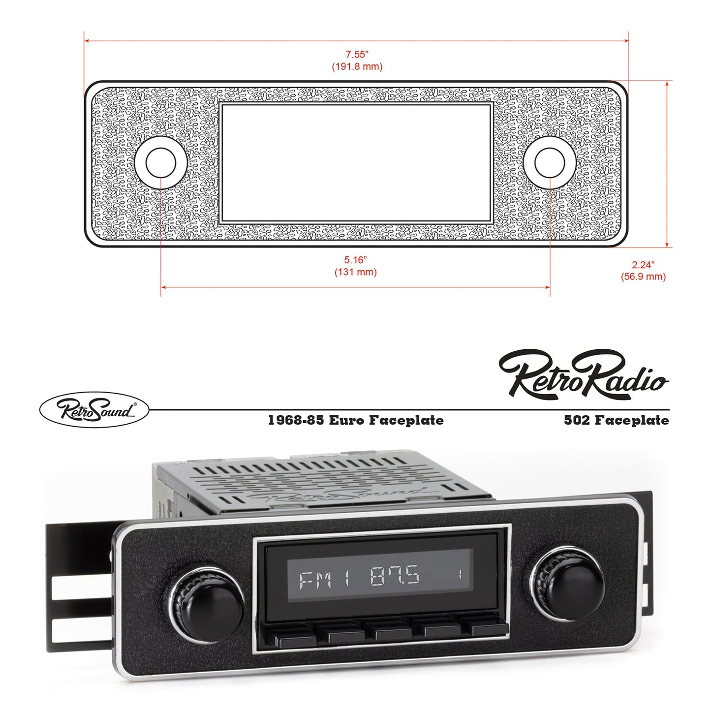 Faceplates