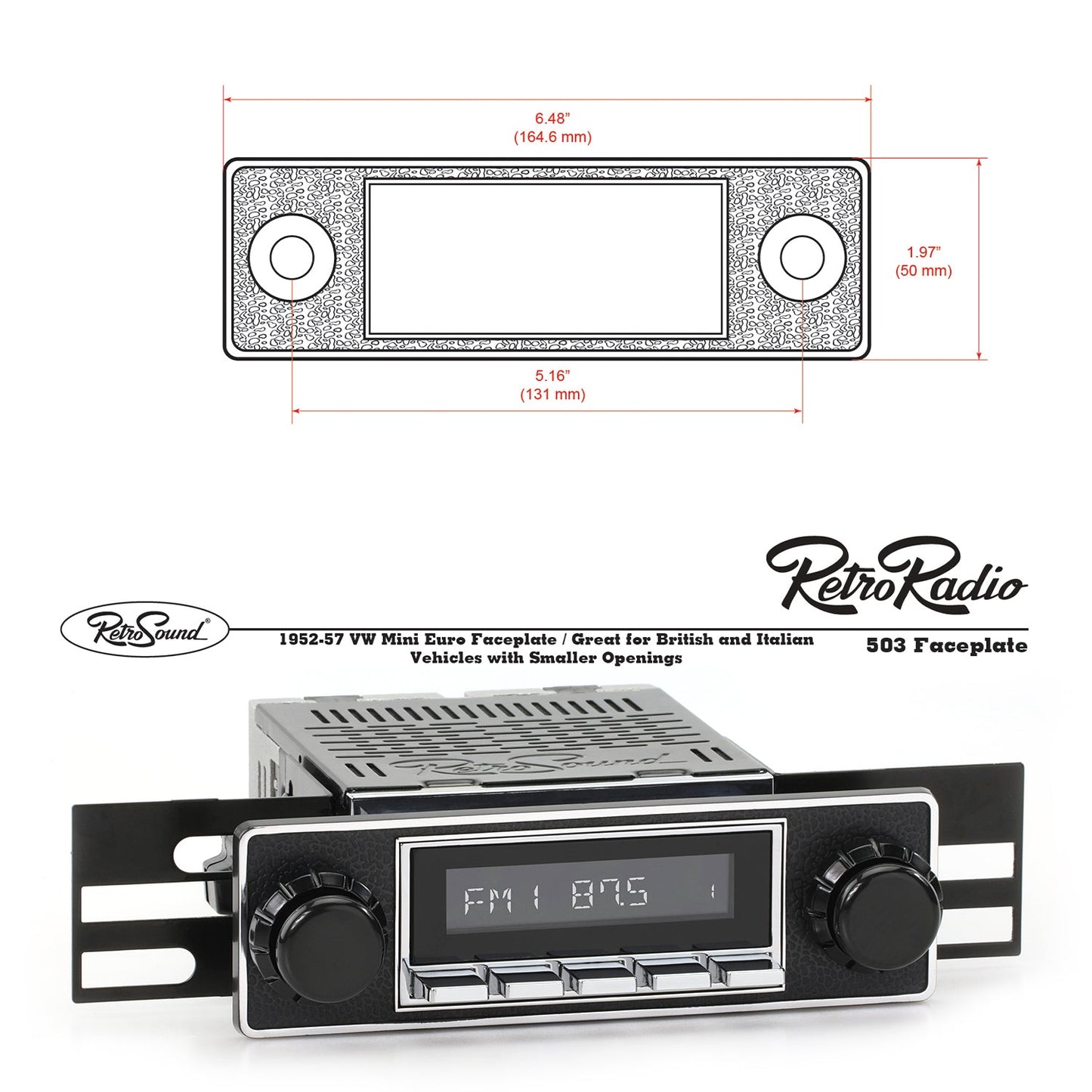 Faceplates