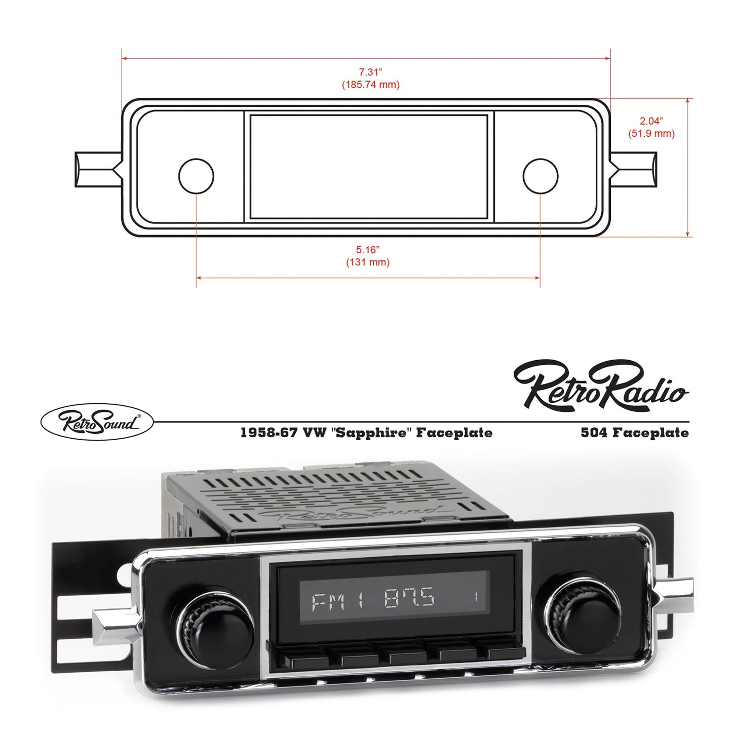 Faceplates