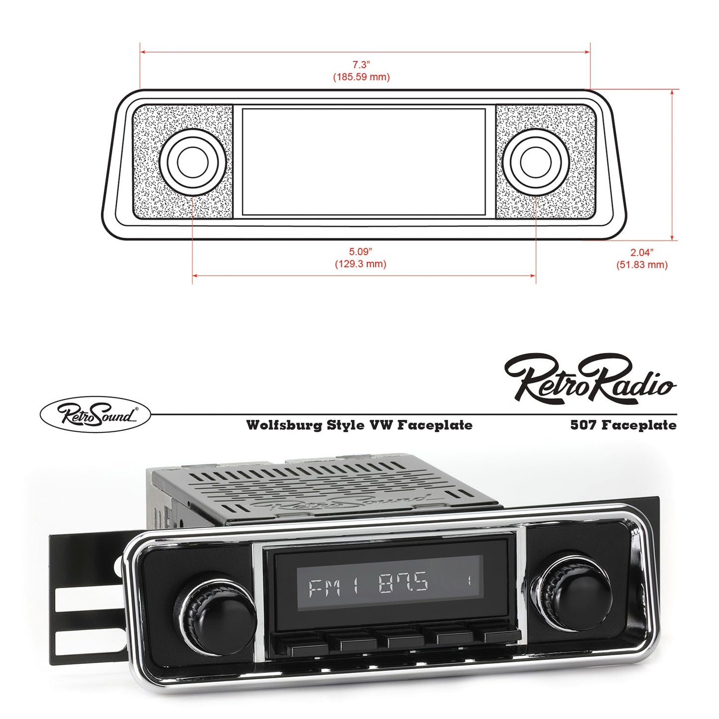 Faceplates