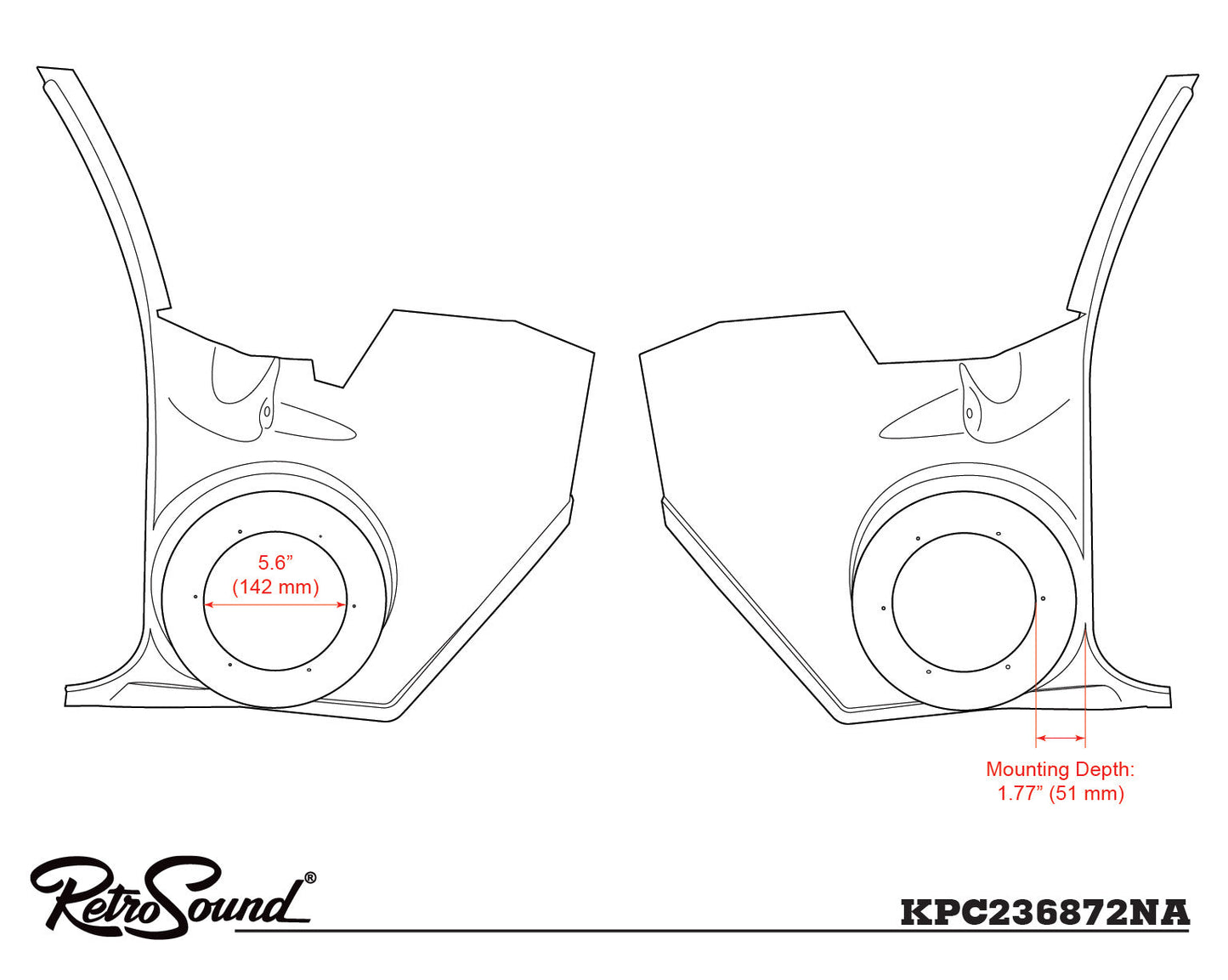 Kick Panels for 1968-1972 Oldsmobile Cutlass with No Factory Air Conditioning
