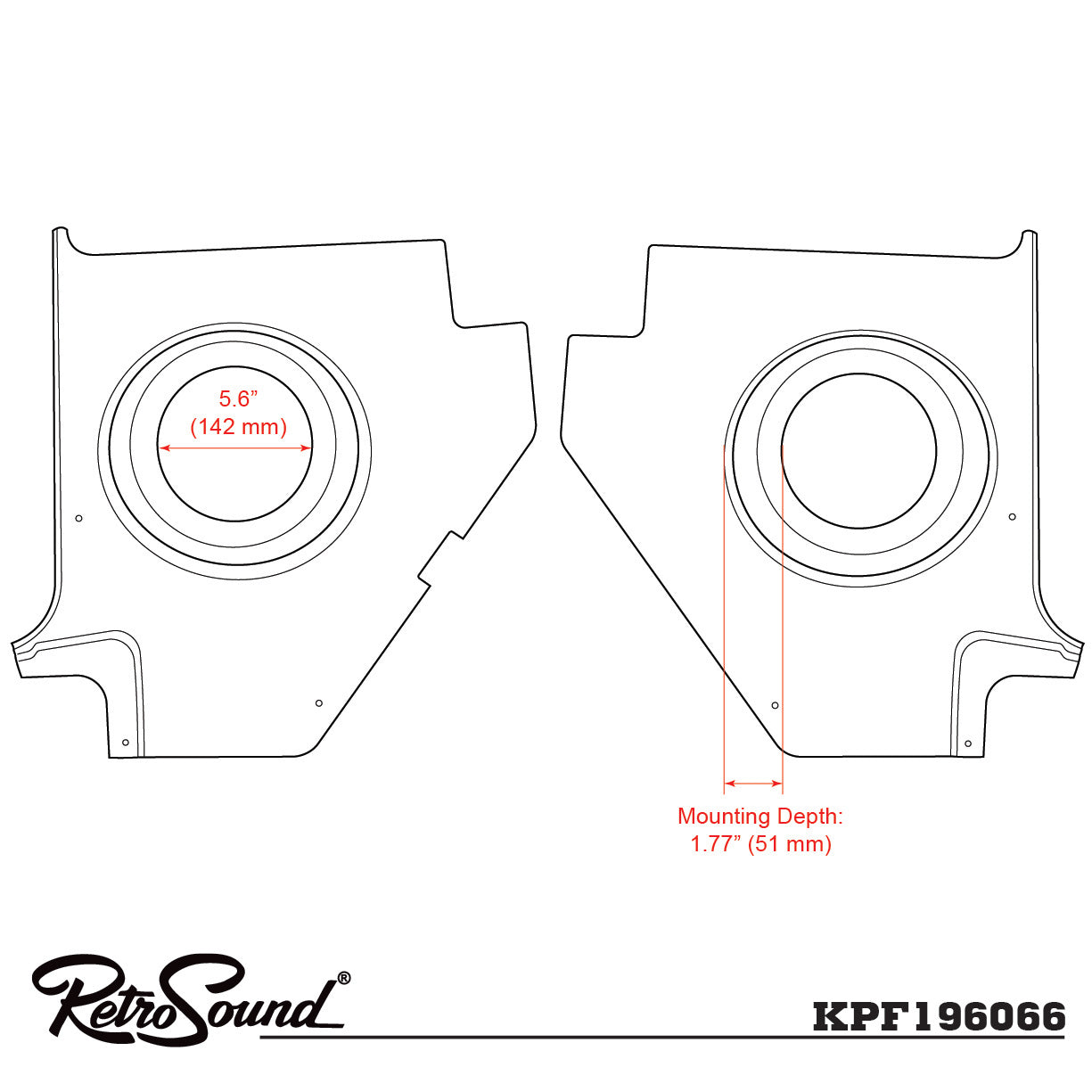 Kick Panels for 1960-1965 Ford Falcon
