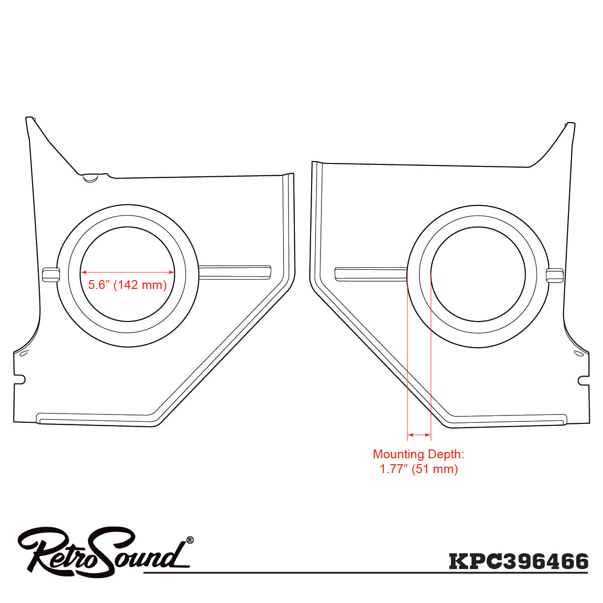 Kick Panels for 1964-1966 Ford Mustang Coupe/Fastback