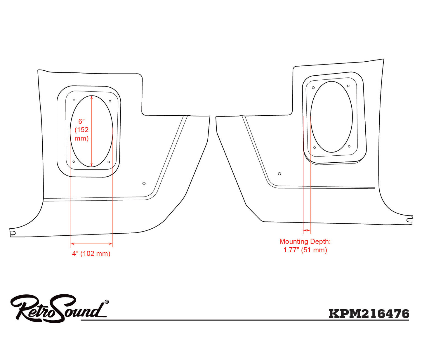 Kick Panels for 1964-1969 Plymouth Barracuda